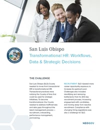 Avondale-Case-Study-Perform-1