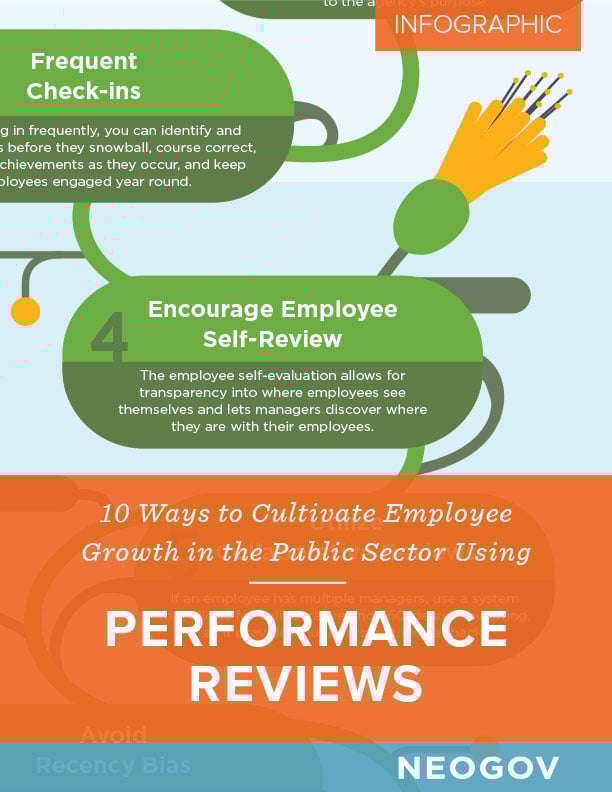 10 Ways to Cultivate Employee Growth in the Public Sector Using Performance Reviews 10 Ways to Cultivate Employee Growth in the Public Sector Using Performance Reviews
