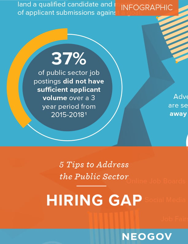 Infographic - Hiring Gap